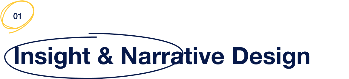 Insight & Narrative Design
