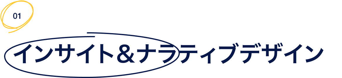 インサイト＆ナラティブデザイン